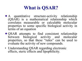 Qsar Full Form