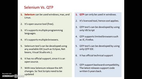 qtp vs selenium vs coded ui