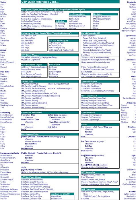 Full Download Qtp Quick Reference Guide 