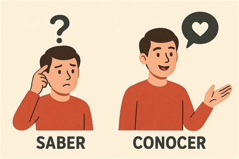 Qué Es Conocer