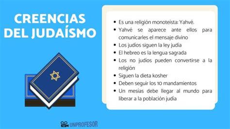 Qué Es Creencia