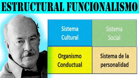 Qué Es Estructural Funcionalismo