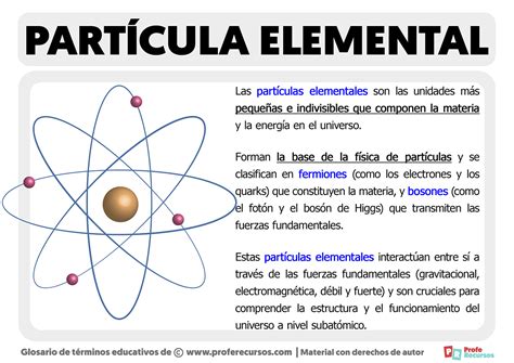 Qué Es Particula