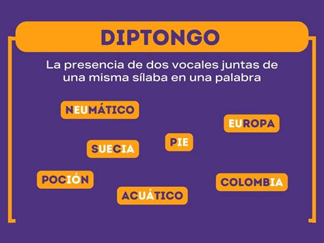 Qué Es Un Diptongo