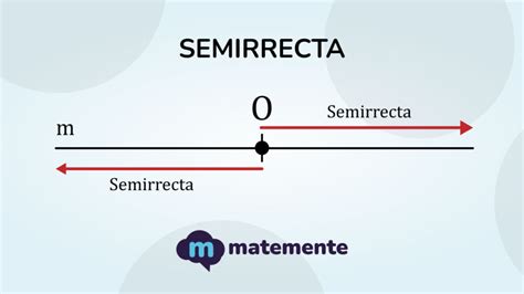 Qué Es Una Semirrecta