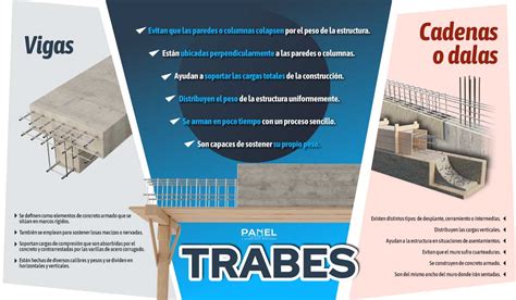 Qué Es Una Trabe