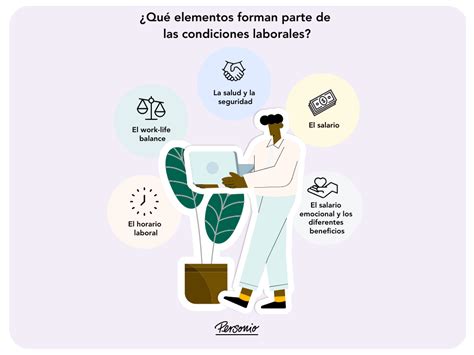 Qué Significa ámbito