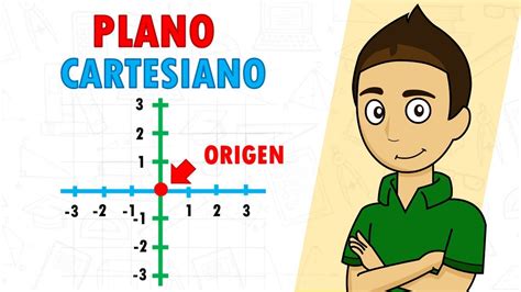 Qué Significa Plano