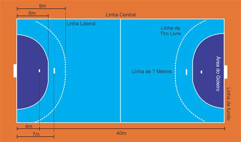 Quadra De Handebol