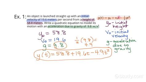 Quadratic Equation With Gravity