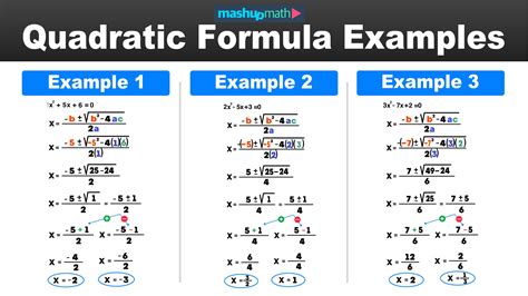 Quadratic Formula Examples