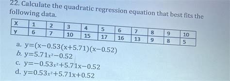 Quadratic Regression Calculator