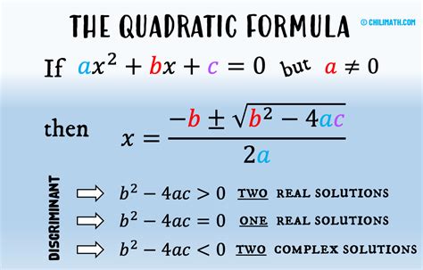 Download Quadratic Equation Problems And Answers 