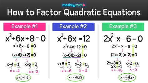 Read Quadratic Equations By Factoring 