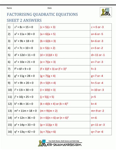 Read Quadratic Function Problems And Answers 