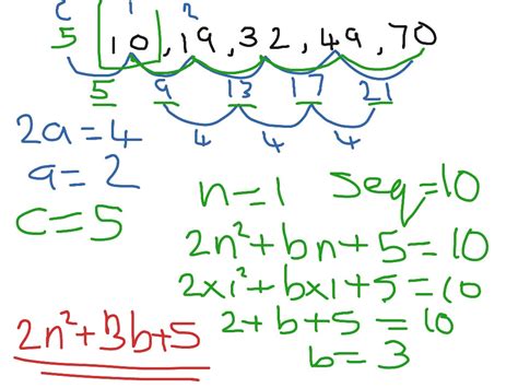 Image related to quadratic-sequence-formula