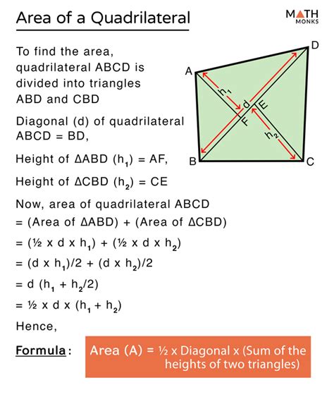 Quadrilateral Math Net Abcd Math - Abcd Math