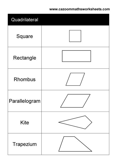 Quadrilateral Worksheets Math Worksheets 4 Kids C Quadrilaterals  Worksheet Preschool - C Quadrilaterals: Worksheet Preschool