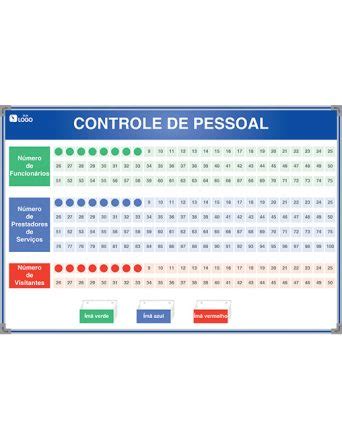 Quadro Controle De Pessoal