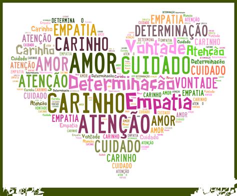 Qualidades Com A Letra A