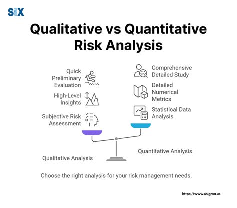 Qualitative Analysis For Management 11th Edition Solutions