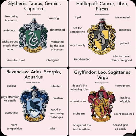 Qualities Of Gryffindor