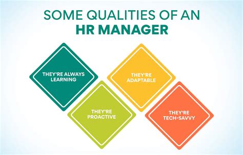 Qualities Of Hr Manager