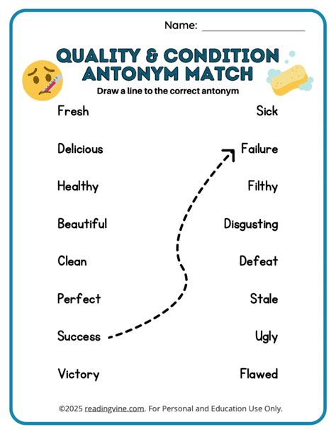 Quality Antonym