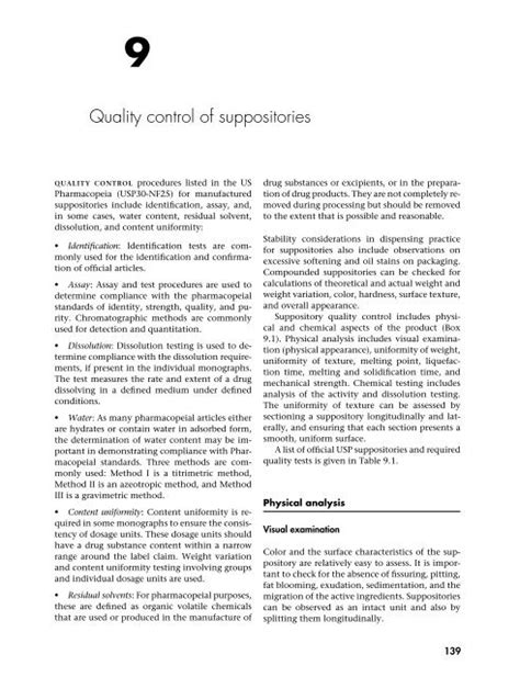 Quality Control Of Suppositories Pharmaceutical Press