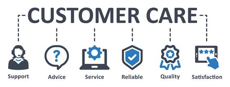 Quality Customer Care For The Caribbean