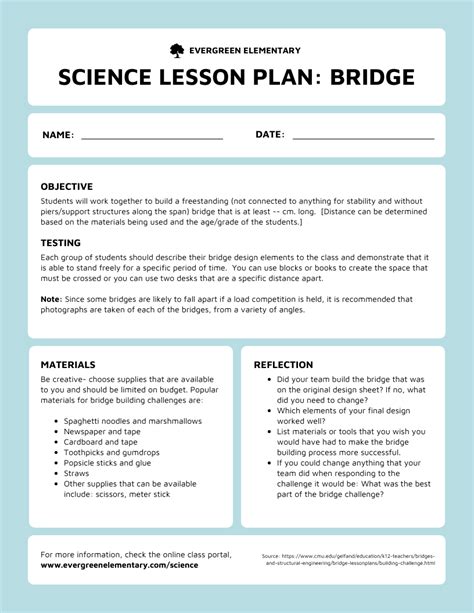 Quality Examples Of Science Lessons And Units Elementary Science Unit Plans - Elementary Science Unit Plans
