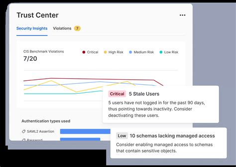 Read Quality Center User Guide 