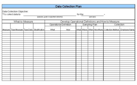 qualityg says Data Collection + Example Forms