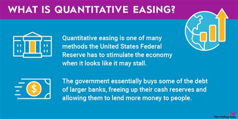 quantitative easing uitleg