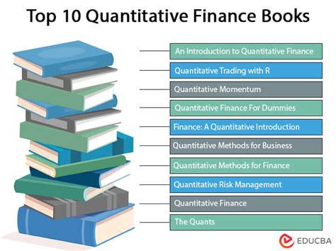 quantitative methods in finance s