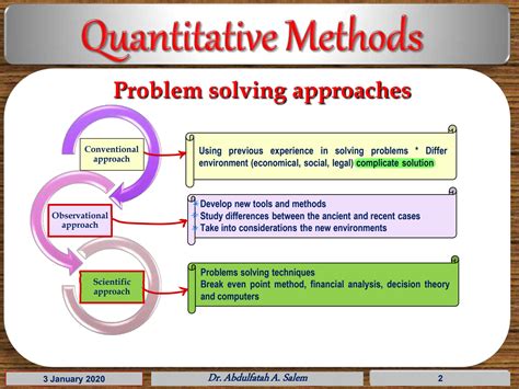 Download Quantitative Analysis In Operations Management 