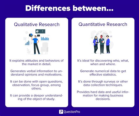 Read Quantitative Versus Qualitative Research Or Both 