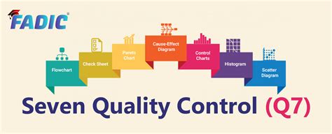 Quantity Has A Qality All It's Own