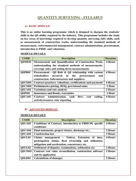 Quantity Surveying Syllabus