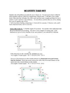 Quantity Take Off Learn Civil Engineering