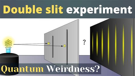 quantum mechanics - The experiment for testing the …