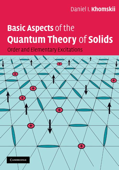 Quantum Theory Of Solids