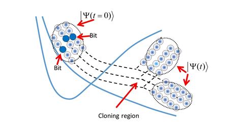 Read Quantum And Classical Molecular Dynamics 