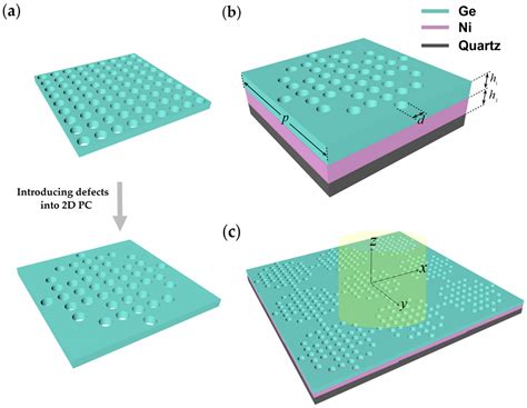 Instagram post by Marshall Rohan #0