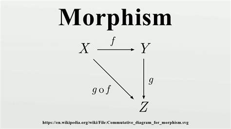 quasicompact morphism in nLab - Descent of Morphisms