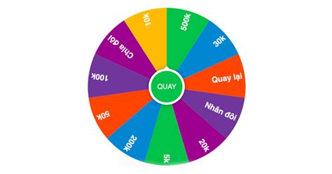 quay random | To vng quay may mn min ph