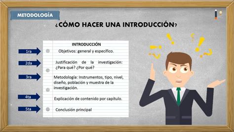 Que Debe Llevar Una Introduccion