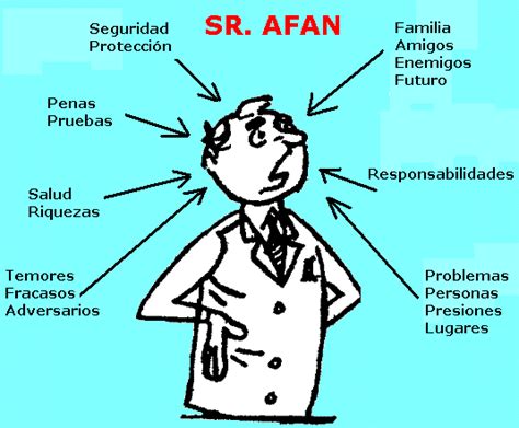 Que Es Afan