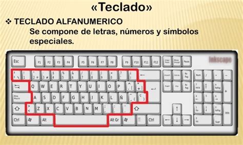 Que Es Alfanumerico