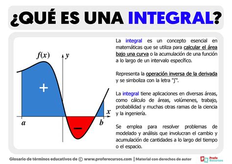 Que Es Calculo Integral